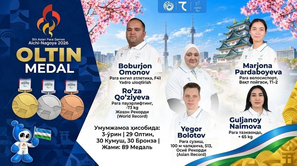 Параосиё ўйинларида навбатдаги рекордлар ва медаллар шодаси!