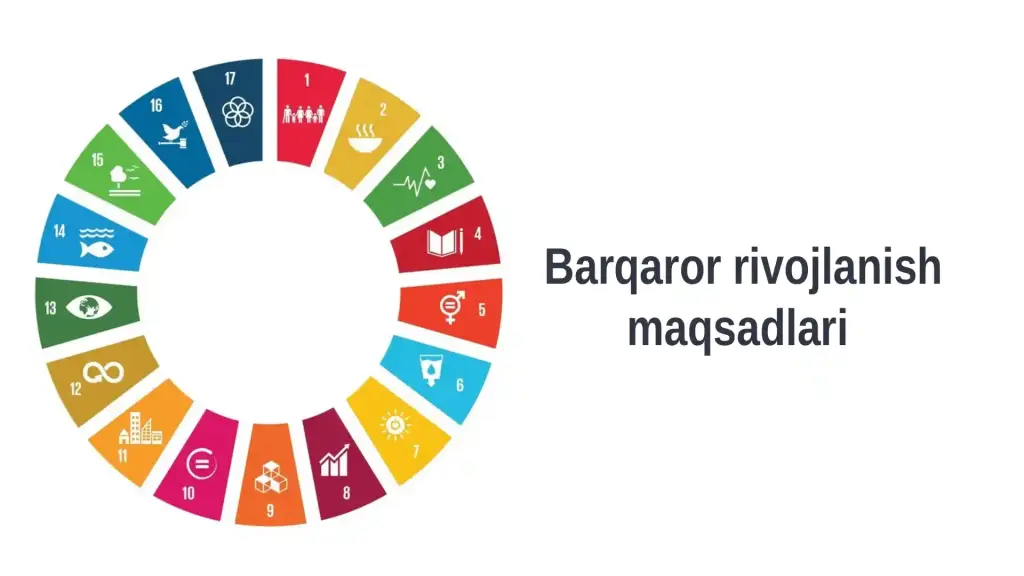 Barqaror rivojlanishni boshqarishning yangi mezoni O‘zbekiston uchun qanday imkoniyatlar ochadi?