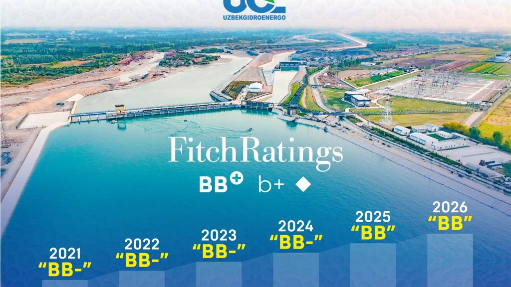"Fitch Ratings" "O‘zbekgidroenergo"ning kredit salohiyatini ijobiy baholadi