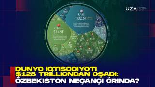 Dunyo iqtisodiyoti $128 trilliondan oshadi: O‘zbekiston nechanchi o‘rinda? (+video)